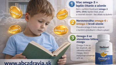 Andrej Medveď - Vaše dieťa sa snaží, ale aj tak si pletie písmená a má problém s čítaním? 